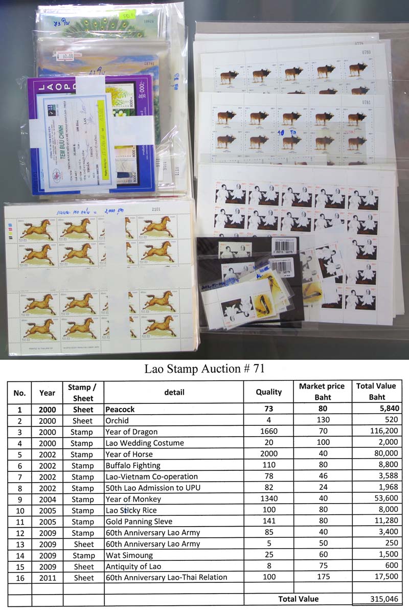 back to listing