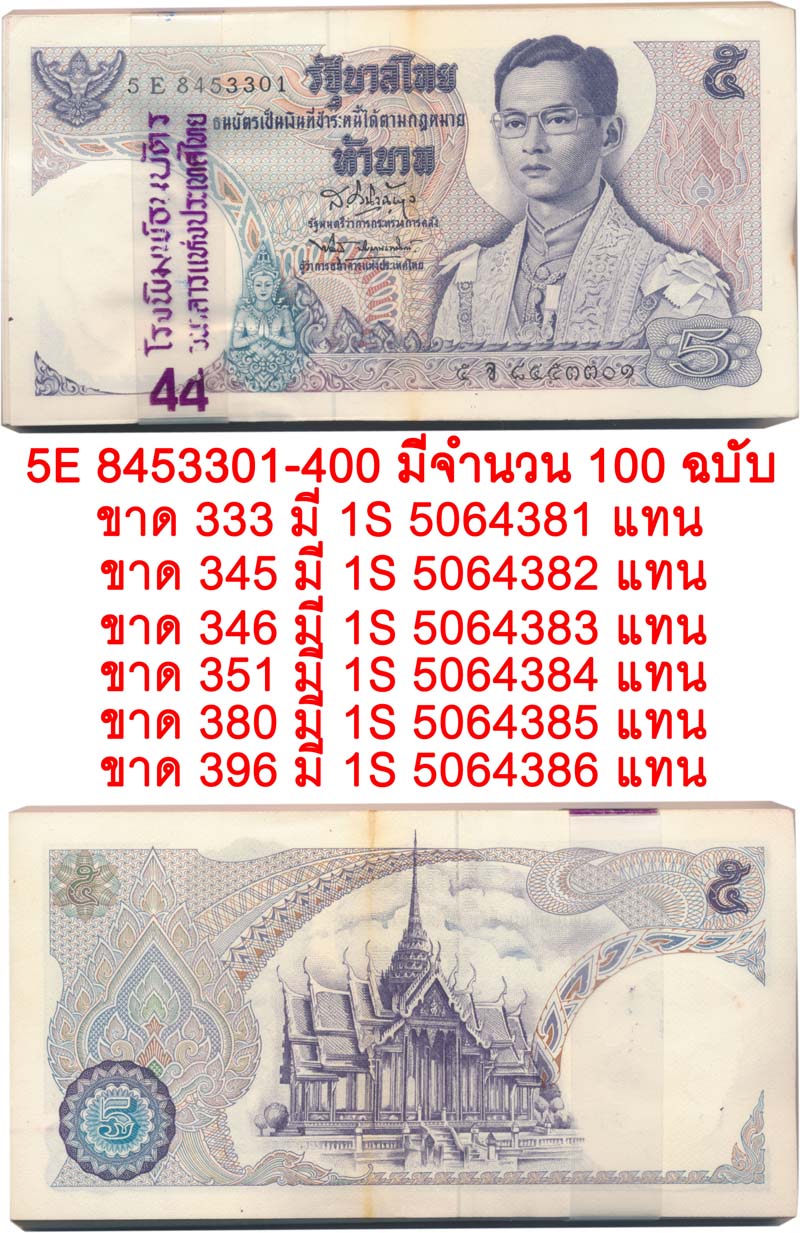 back to listing